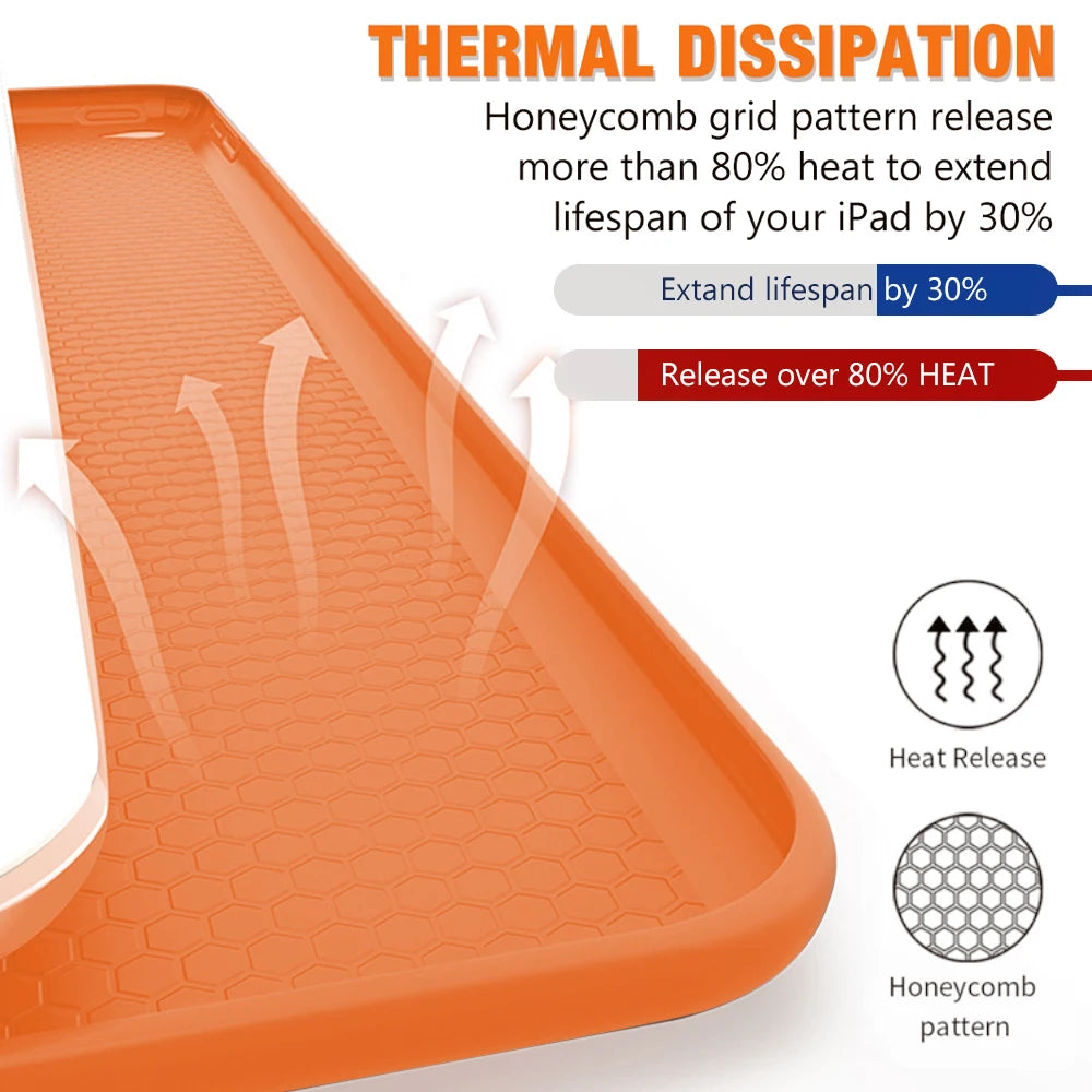 iPad Magnetic Case