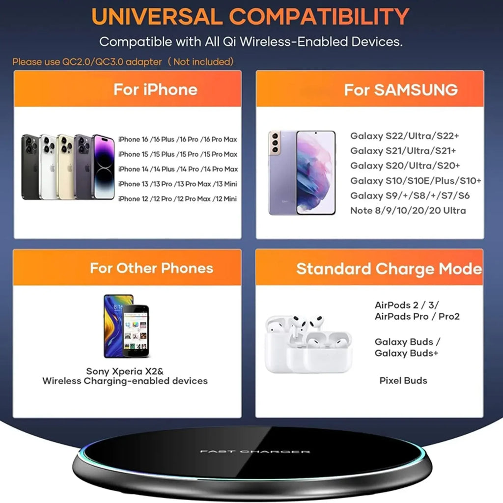 15W Wireless Charger Pad