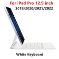 iPad Magic Keyboard