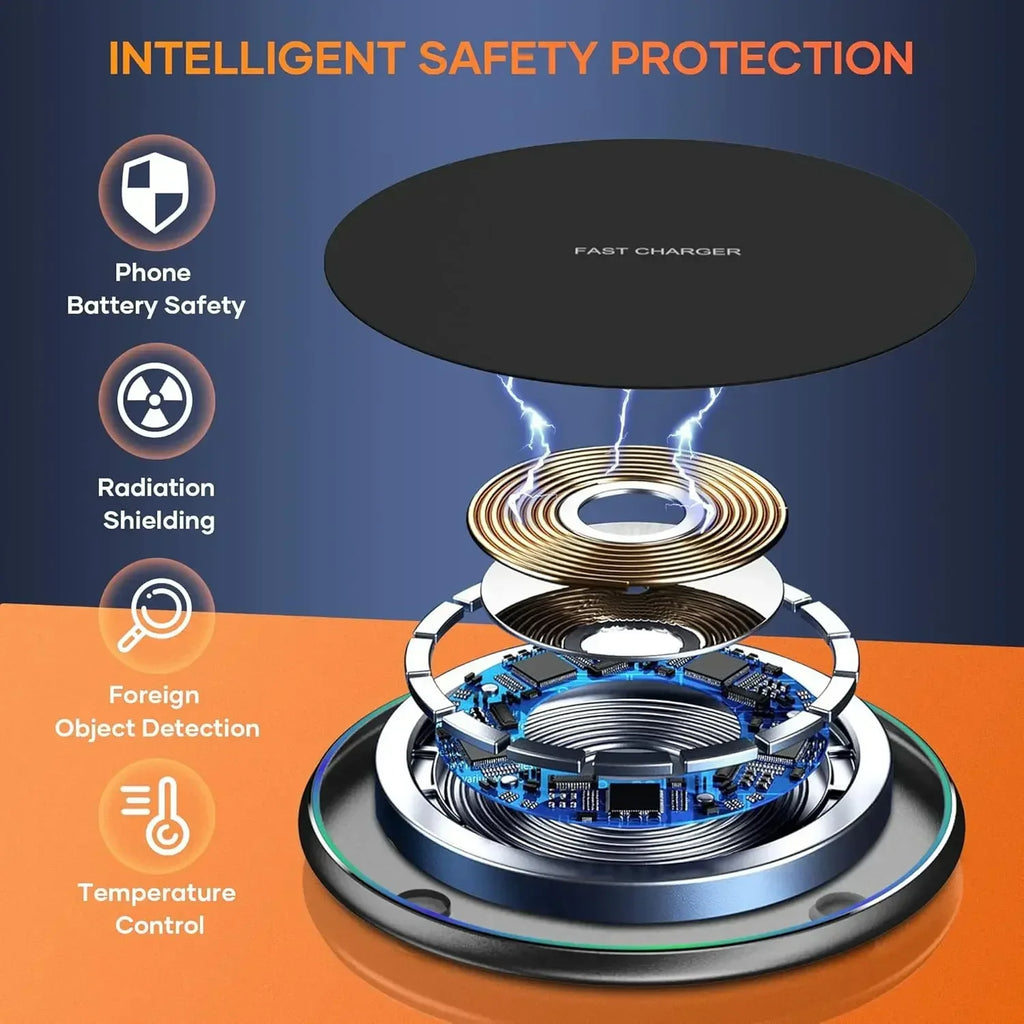 15W Wireless Charger Pad