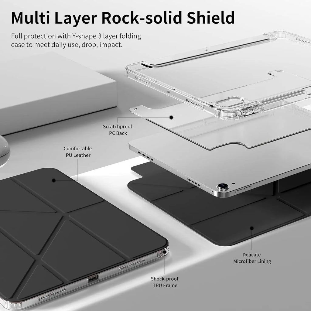 iPad Y-fold Clear Case